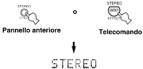 YAMAHA DSPAX630SE - Premere STEREO per disattivare l'effetto sonoro ed ottenere una normale riproduzione stereo. - 1