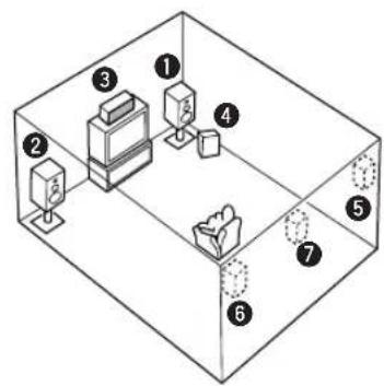 YAMAHA DSPAX630SE - CAUTION: READ THIS BEFORE OPERATING YOUR UNIT. - 1
