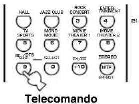 HALL JAZZ CLUB ROCK CONCERT ENTER TOMENT TV SPORTS MND MOORE MOVE THEATER 1 MOVE THEATER 2 5 6 7 8 RUB STS SELECT EX-TRS STERED 9 0 +10 MIS EFFECT Telecomando