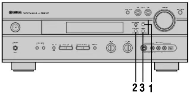 YAMAHA DSPAX630SE - ■Automatisk förinställning av radiostationer (för FM-stationer) - 1