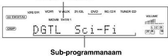 VCR2/DIR VCR1 VAUX 3V/CBL DVD MD/CDR TUNER CD SB DIGITAL MOVIE THTR 1 DSP DGTL Sci-Fi VOLUME L C R JF R SD Sub-programmaam