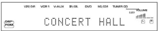 VCR2/DR VCR1 V-AUX DV/CBL DVD MD/CDR TUNER CD VOLUME DSP PDM CONCERT HALL L R