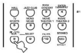 HALL JAZZ CLUB ROCK CONCERT STERED TV SPORTS MONO MOVIE MOVIE THEATER 1 MOVIE THEATER 2 5 6 7 8 BY: 100 BUR SELECT EX: 75 STEREO 9 0 10 MIR STOCK1
