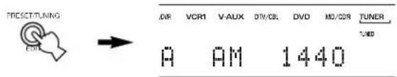 PROSCT/TUNING AVR VCR1 V-AUX DTV/CBL DVD MD/DDR TUNER A AM 1440