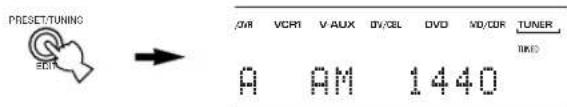 PRESECT/TUNING EBIT /WR VCHI V AUX DV/CEL DVD MD/DR TUNER R AM 1440