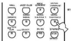 HALL JAZZ CLUB STICK CONCERT SINTER- TAINMENT 4 3 4 TO SPORTS MOUND MOVE MOVE THEATER 1 MOUND THEATER 2 6 7 8 EX/DIS SUR SELECT EX/ES STEREO 9 0 10 ENTER EFFECT B1