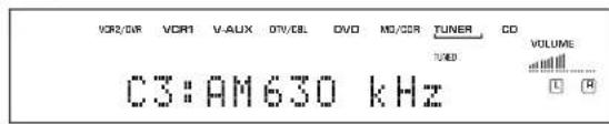 VCR2/WR VCR1 V-AUX OTI/CBL DVD MO/CCR TUNER CO TUNED VOLUME CS:AM630 kHz