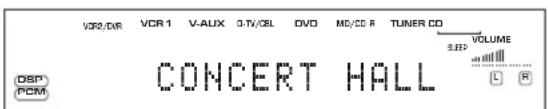 VCR2/DR VCR 1 V-ALUX 0.TV/CBL DVD MD/CD R TUNER CD VOLUME SBP PCM CONCERT HALL L R