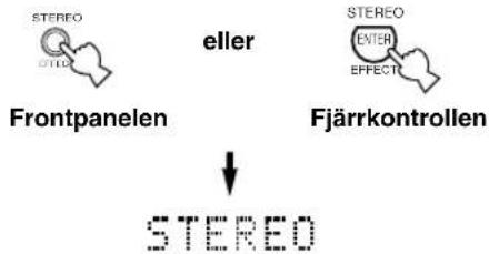 YAMAHA DSPAX630SE - Tryck på STEREO för att stänga av ljudeffekten för att erhålla normal stereoåtergivning. - 1