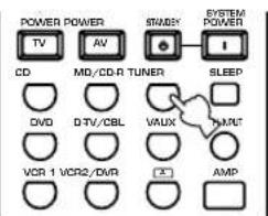 POWER POWER TV AV STAGE SYSTEM POWER CD MD/CD-R TUNER SLEEP DVD D-TV/CBL VAUX VAC VCR 1 VCR2/DVR AMP