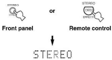 YAMAHA DSPAX630SE - Press STEREO to turn off the sound effect for normal stereo reproduction. - 1