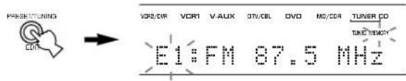 PRESERTUNING VCR/DR VCR1 V-AUX OTV/CBL DVD MD/DR TUNER CO E1:FM 87.5 MHz