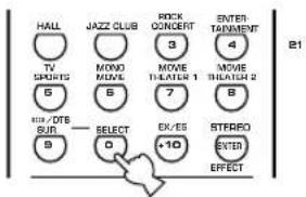 HALL JAZZ CLUB ROCK CONCERT ENTER TANKMENT TV SPORTS MONO MOVE MOVE THEATER 1 MOVE THEATER 2 RUN/OTB SELECT EX/ES STUDIO ENTER EFFECT B1