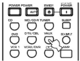 POWER POWER AVTV STANDY STANDY POWER CD MD/CD-R TUNER SLEEP DVD D-TV/CBL VAUX CC-I NFT VCR 1 VCR2/DVR C AMP