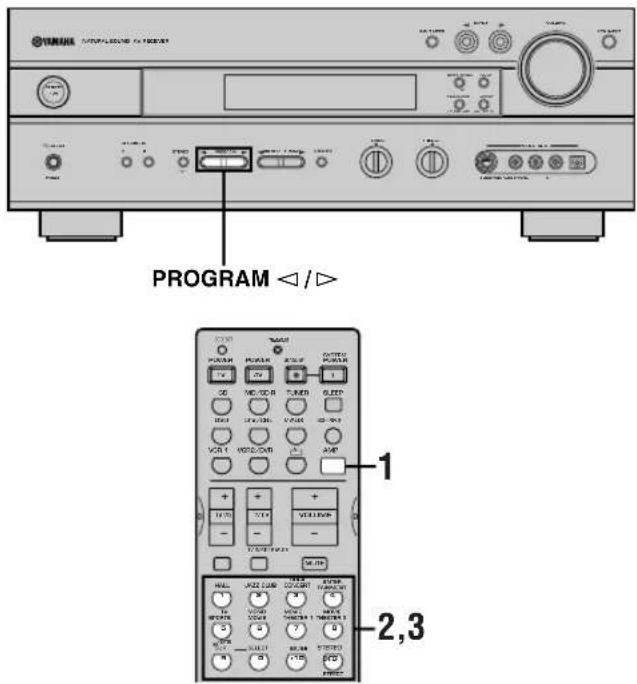 PROGRAM < / > 1 2,3