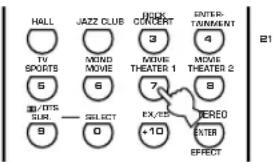 HALL JAZZ CLUB DRICK CONCERT 4 ENTERTAINMENT TV SPORTS MIND MOVE 3 4 MOUSE THEATER 1 MOUSE THEATER 2 5 6 7 8 3D/OTS SLIN → SELECT EX/15 TEREO 9 0 +10 ENTER EFFECT B1