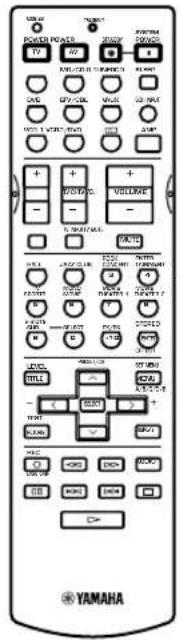 YAMAHA DSPAX630SE - Checking the package contents - 1