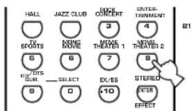 HALL JAZZ CLUB MOKE CONCERT 3 4 TV SPORTS MOVE THEATER 1 MOVE THEATER 2 6 7 8 FIVE/DES SUR. SELECT EX/ES STEREO ENTER EFFECT 9 0 +10