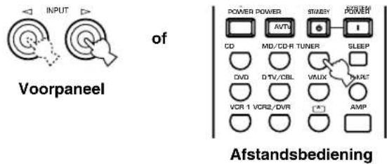Voorpaneel of POWER POWER STRAW STRAW AVTL CD MD/CD-R TUNER SLEEP DVD DTV/CBL VMUX WMAT VCR 1 VCR2/DVR (A) AMP Afstandsbediening