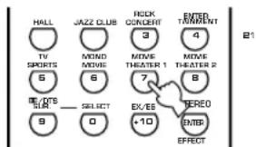 HALL JAZZ CLUB RICK CONCENT ENTER TRANSPORT TV SPORTS MIND MOVE MOVE THEATER 1 MOVE THEATER 2 5 6 7 8 BE/OTS SLAT — SELECT EX/ES +10 ENTER EFFECT B1
