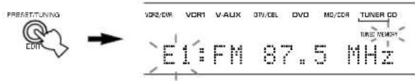 PRESERVING EDIT → VCR2/DR VCR1 V-AUX OTV/DBD OVD MD/CCR TUNER CO E1:FM 87.5 MHz