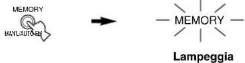 MEMORY HAVL/AUTO-BN → — MEMORY — Lampeggia