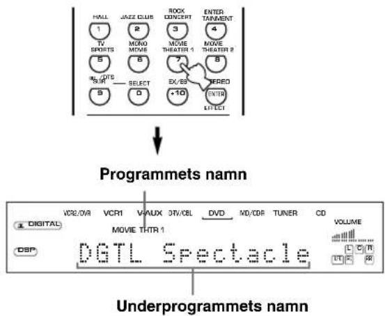 YAMAHA DSPAX630SE - Tryck på en av DSP-programknapparna på fjärrkontrollen för att välja det önskade programmet. - 1