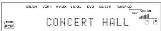 VCR2/0VR VCR 1 V-AUX DTV/CBL DVD MD/CD R TUNER CD S.E.P. VOLUME DSP PCM CONCERT HALL