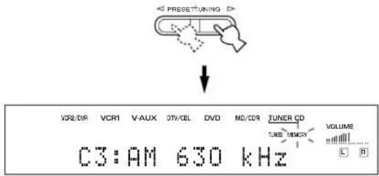 PRESISTUNING VOR/DIR VCR1 V-AUX OTV/CBL DVD MD/CDR TUNER CD TUNED MEMORY C3:AM 630 kHz VOLUME