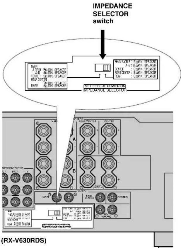 IMPEDANCE SELECTOR switch MAIN A ORB 400 MIN SPEAKER A-B 800 MIN SPEAKER CENTER 600 MIN SPEAKER REAR CENTER REAR 600 MIN SPEAKER MAIN X ORB 800 NN SPEAKER A-B 160 NN SPEAKER CENTER 800 NN SPEAKER REAR CENTER 800 NN SPEAKER REAR 800 NN SPEAKER SET BEFORE POWER ON IMPEDANCE SELECTOR MPCENT VIDEO RJX 25 Y A B C D E F G H I J K L M N O P Q R S T U V W X Y Z R S T U W X Y R S T U W X Y R S T U W X Y R S T U W X Y R S T U W X Y R S T U W X Y R S T U W X Y R S T U W X Y S T U W X Y R S T U W X Y R S T U W X Y