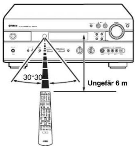 YAMAHA DSPAX630SE - 18SET MENU - 1