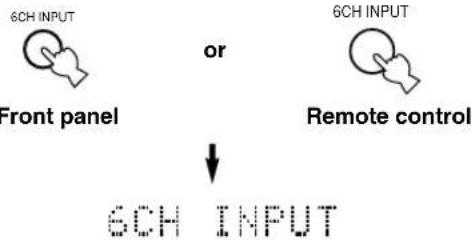 YAMAHA DSPAX630SE - To select the audio source connected to the 6CH INPUT jacks - 1