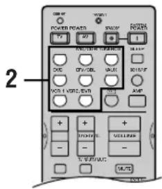 YAMAHA DSPAX630SE - INSPELNING - 2