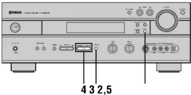 YAMAHA DSPAX630SE - ■ Manuell förinställning av radiostationer - 1
