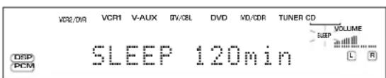 YAMAHA DSPAX630SE - INSOMNINGSTIMERN - 5