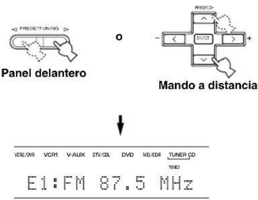PRESETTUNING Panel delantero Mando a distancia VCRE/DIR VCR1 V-AUX DTV/CEL DVD MD/CDR TUNER CD TUNED E1:FM 87.5 MHz