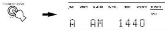 PRESET/TUNING OUT /WR VCHI V-AUX DV/CEL DVD MD/DR TUNER TIKE A AM 1440