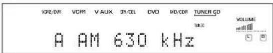 VCR2/0/R VCR1 V-AUX 3V/CBL DVD MD/CDR TUNER CD A AM 630 kHz TUNG VOLUME L P