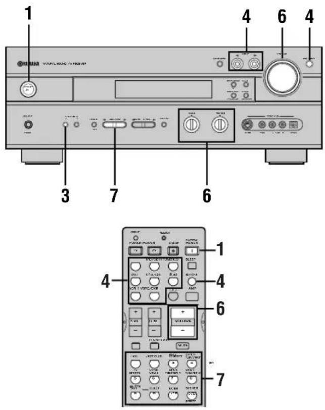 YAMAHA DSPAX630SE - GRUNDLÄGGANDE AVSPELNING - 1