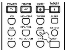 POWER TV POWER AV SIM08* POWER CD MD/CD-R TUNER SLEEP DVD DRV/CBL VMAX 83H1R4T VCR 1 VCR2/DVR AMP