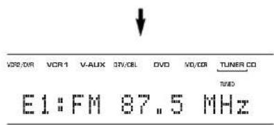 VDR/DR VCR1 V-AUX 37V/CBL DVD YD/DR TUNER CO E1:FM 87.5 MHz