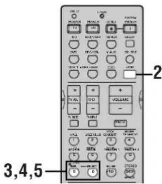 YAMAHA DSPAX630SE - ■Selezione di PRO LOGIC II - 2