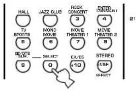 HALL JAZZ CLUB ROCK CONCERT ENTER TANKLENT TV SPORTS MOND MOVE MOVE THEATER 1 MOVE THEATER 2 6 6 7 8 BLOODS SELECT EX/ES STEREO 9 Q 10 MIR SPRING