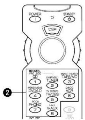 YAMAHA DSPA595 - Operaciones bfaces - 5