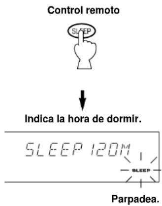 YAMAHA DSPA595 - Para programar la hora de dormir - 1