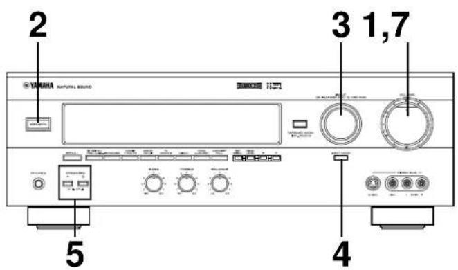 YAMAHA DSPA595 - REPRODUCTION D'UNE SOURCE - 1