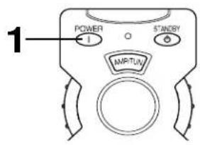 YAMAHA DSPA595 - ADJUSTING METHOD - 2