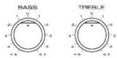 YAMAHA DSPA595 - Adjusting the BASS and TREBLE controls - 1