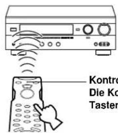 YAMAHA DSPA595 - Bedienungsverfahren - 2