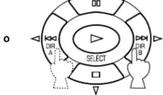 YAMAHA DSPA595 - Métool de ajuste - 4